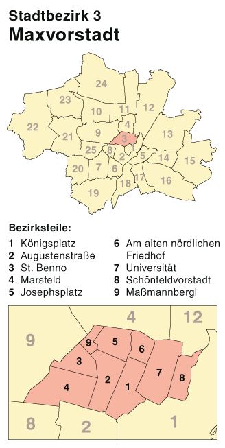 Maxvorstadt
